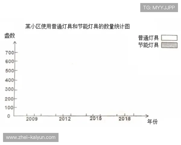 中甲联赛“零封场次”统计凸显防守风格差异 中甲联赛“零封场次”统计凸显防守风格差异